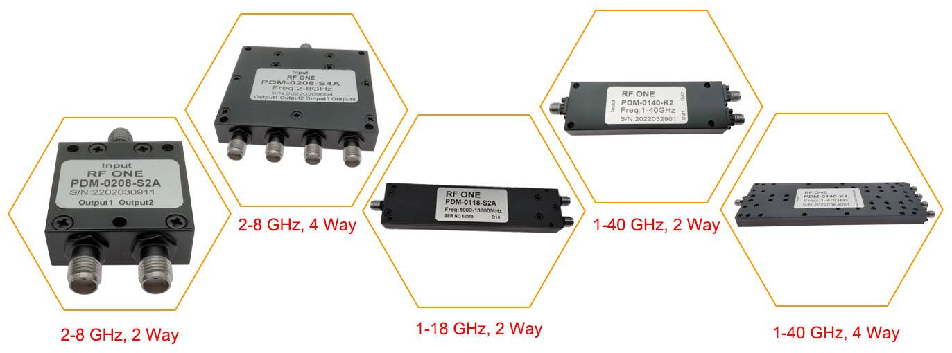 power divider
